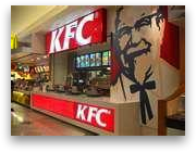 Franchise Investors