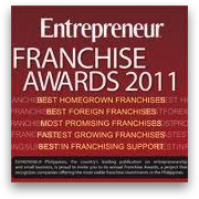 Buy Franchise